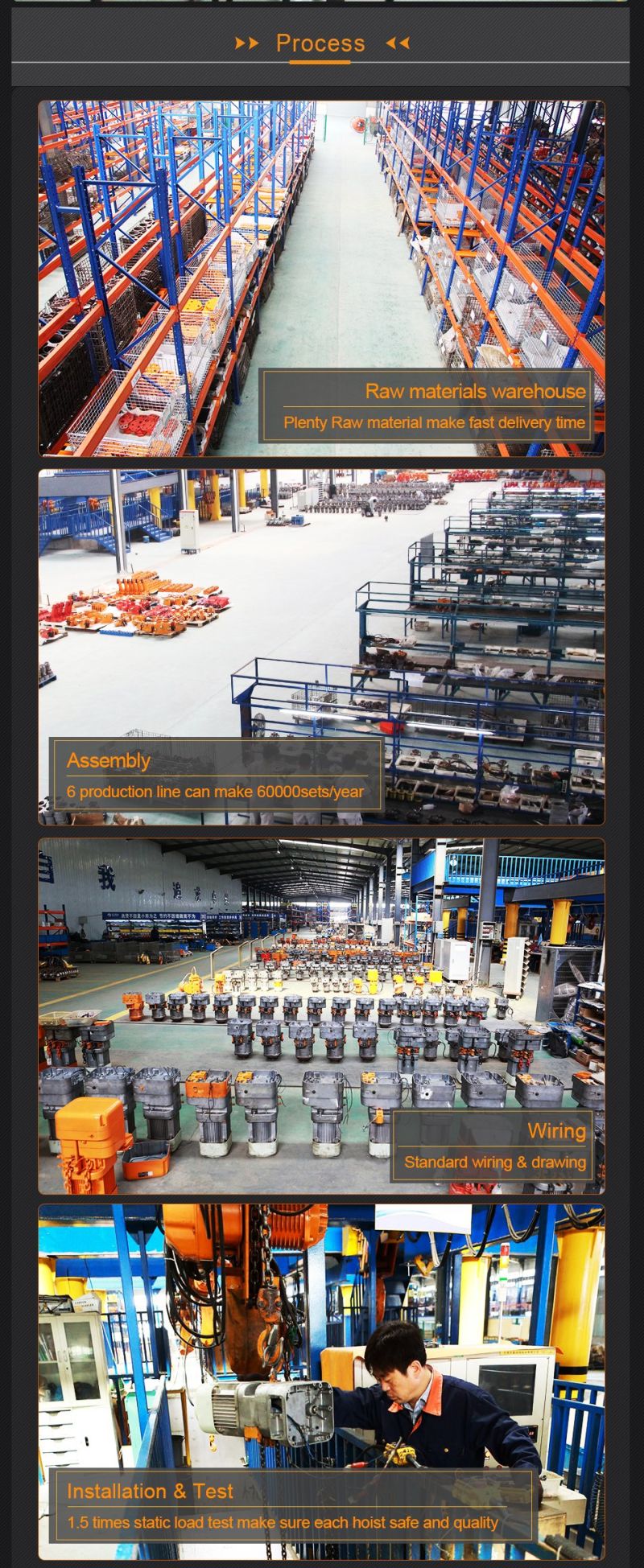Golden Supplier Electric Chain Hoist with Trolley