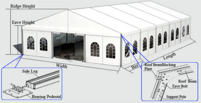Glass Wall Big Tent of Aluminum Frame for Wedding Party and Exhibition