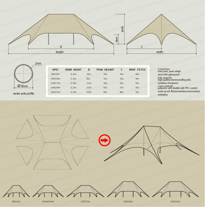 Custom Double Top Large Star Shade Tent, Star Canopy Tent, Star Marquee, Star Shelter Tent for Outdoors Events