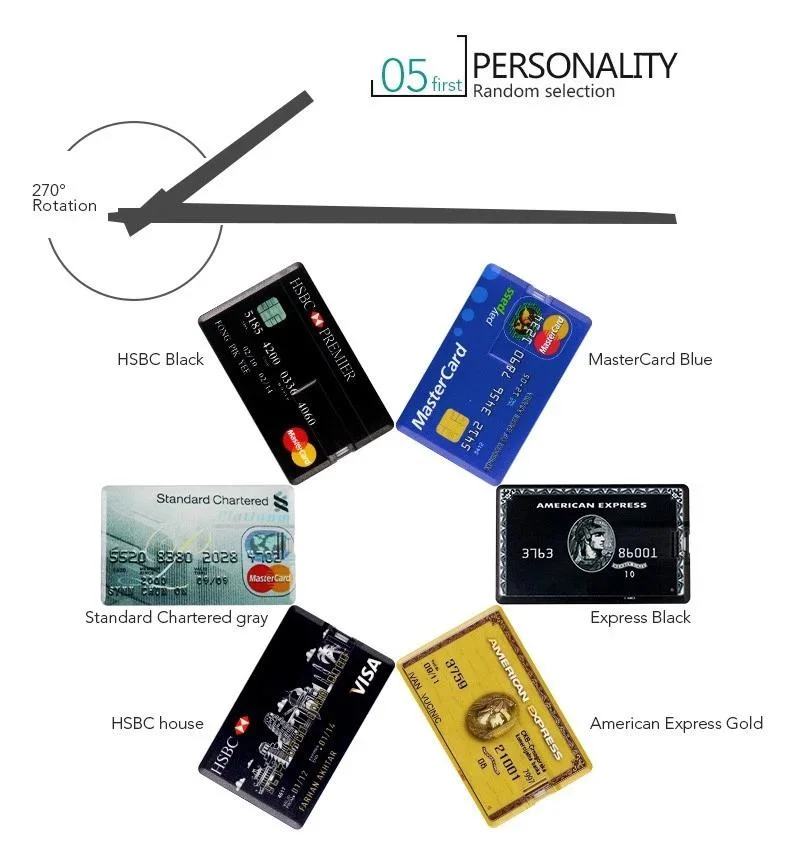 Credit Card USB Drive Promotion Gift with Logo Plastic Card USB Flash Drive