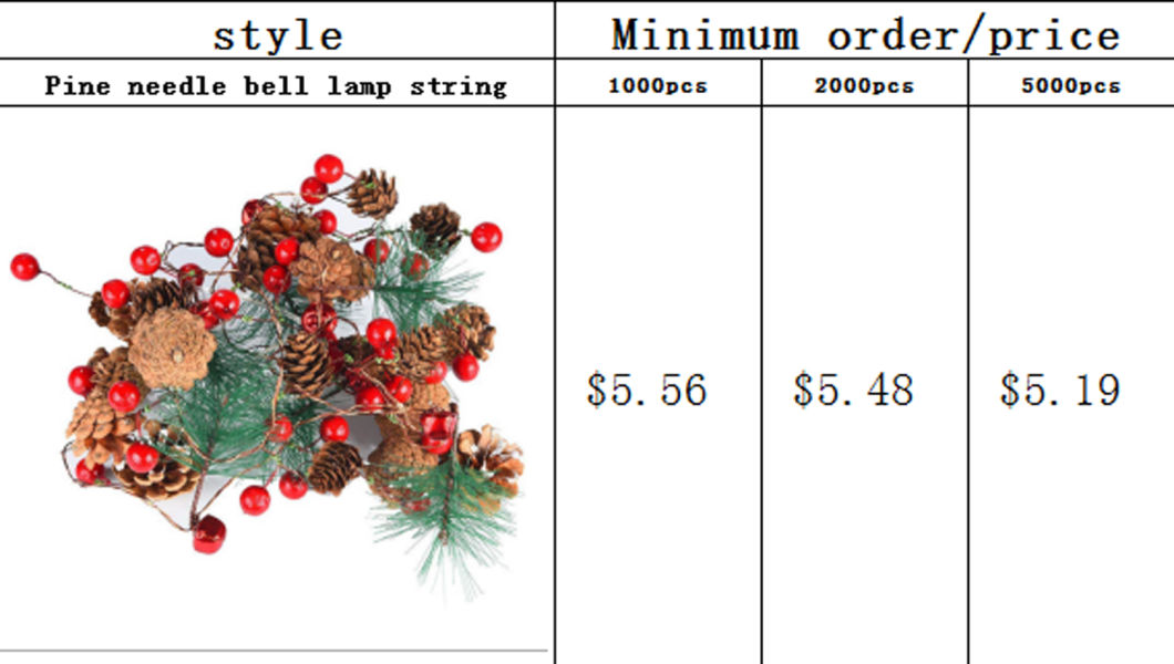 LED Lamp String Pinecone Fairy Light Christmas String Light