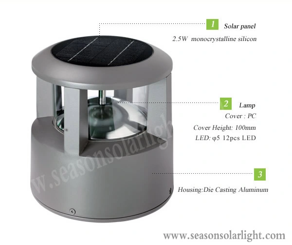 Factory Solar Energy Saving Lamp Outdoor Solar Pillar Lamp with LED Lamp