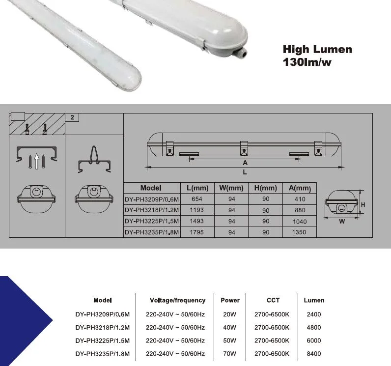 IP65 Emergency LED Water Proof Fixtures Tri Proof Light Vapor Tight Light Waterproof Lighting Fixtures