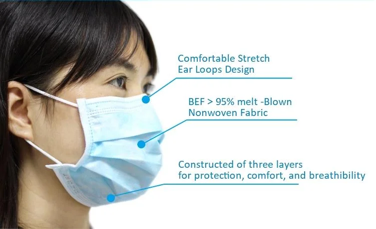 Light and Breathable Face Mask Disposable 3ply Non Woven Protective Medical Surgical Disposable Mouth Mask