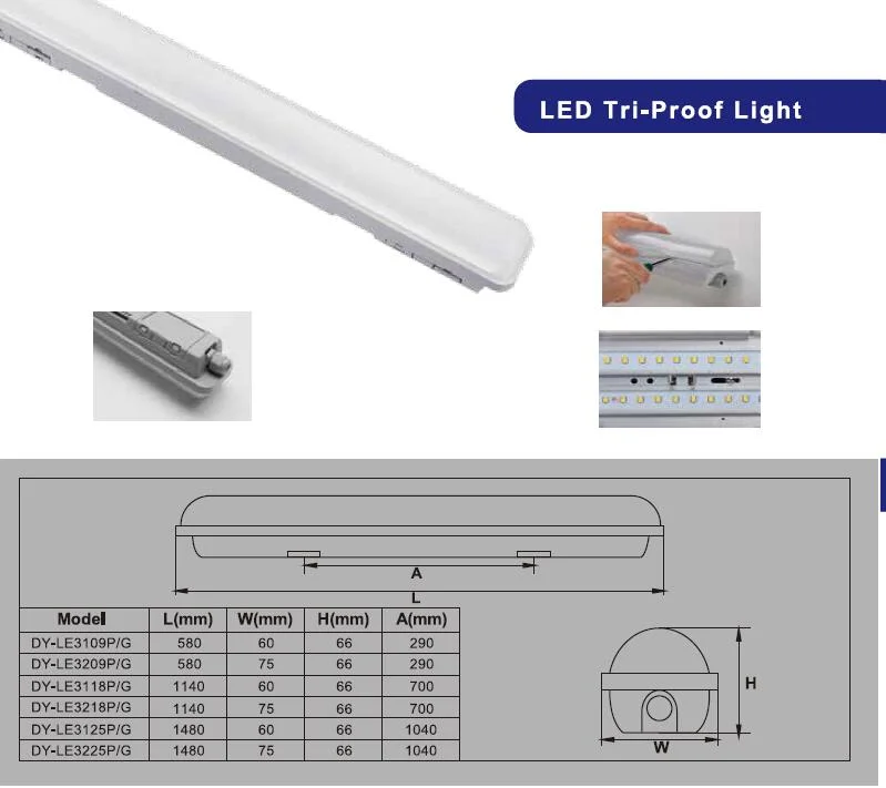 IP65 LED Tri-Proof Outdoor Lighting Fixtures Fixed Luminaire Vapor Tight Light Waterproof Lighting Fixtures