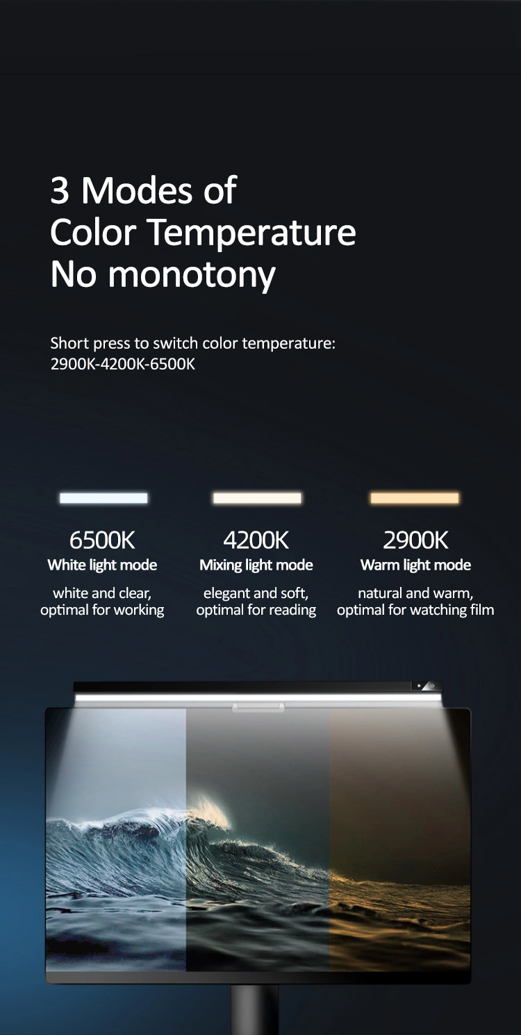 Usams 2021 Portable LED Desk Lamps Computer Screen Hanging Light Reading Lamp
