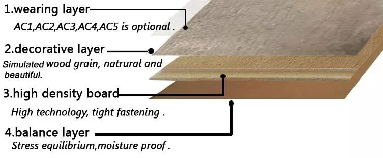 Brown Ash Multi-Layer 8mm-12mm Engineered Wooden Laminate Flooring/Laminated Flooring