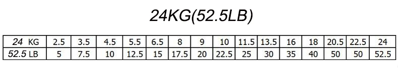 in Stock Adjustable Dumbbell 24kg 52.5lbs 40kg 90lbs Multi-Function Dumbbells Set & Rack