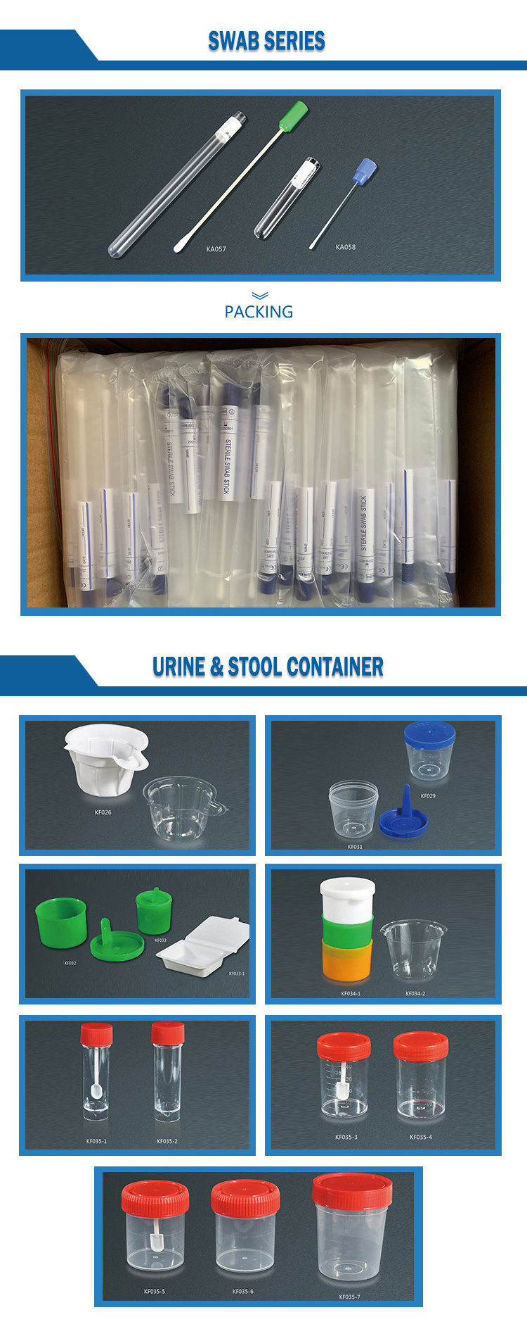 Cheap Price Laboratory Disposable Medical Urine Specimen Container