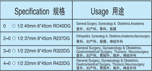 Surgical Sutures Medical Supplies Absorbable Sterile Surgical Sutures with Needle with Thread
