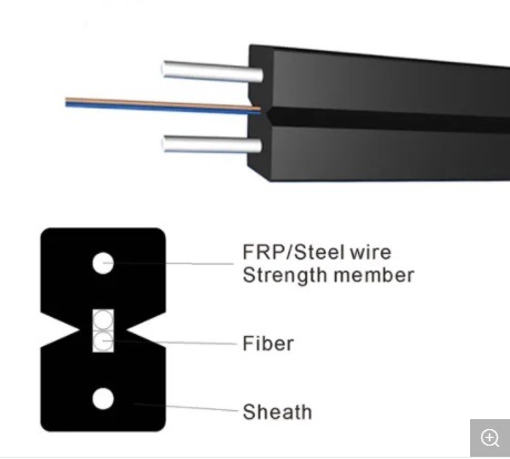 Fibra Optica Drop G657 A1 Gepon FTTH Drop Fiber Otpic Cable