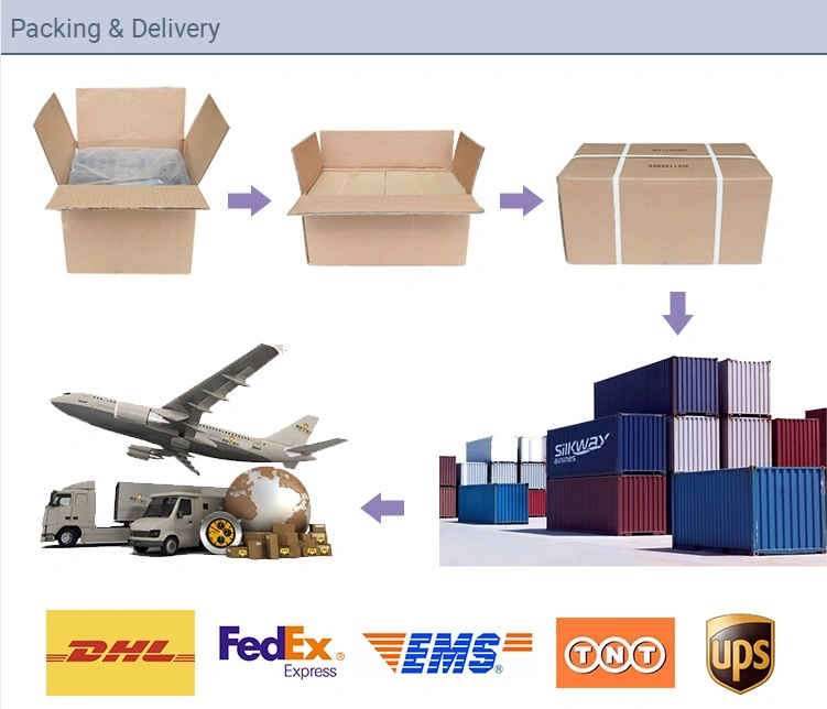 Customized Shipping Boxes Mailer Box Custom Printed Mailer Box Cardboard