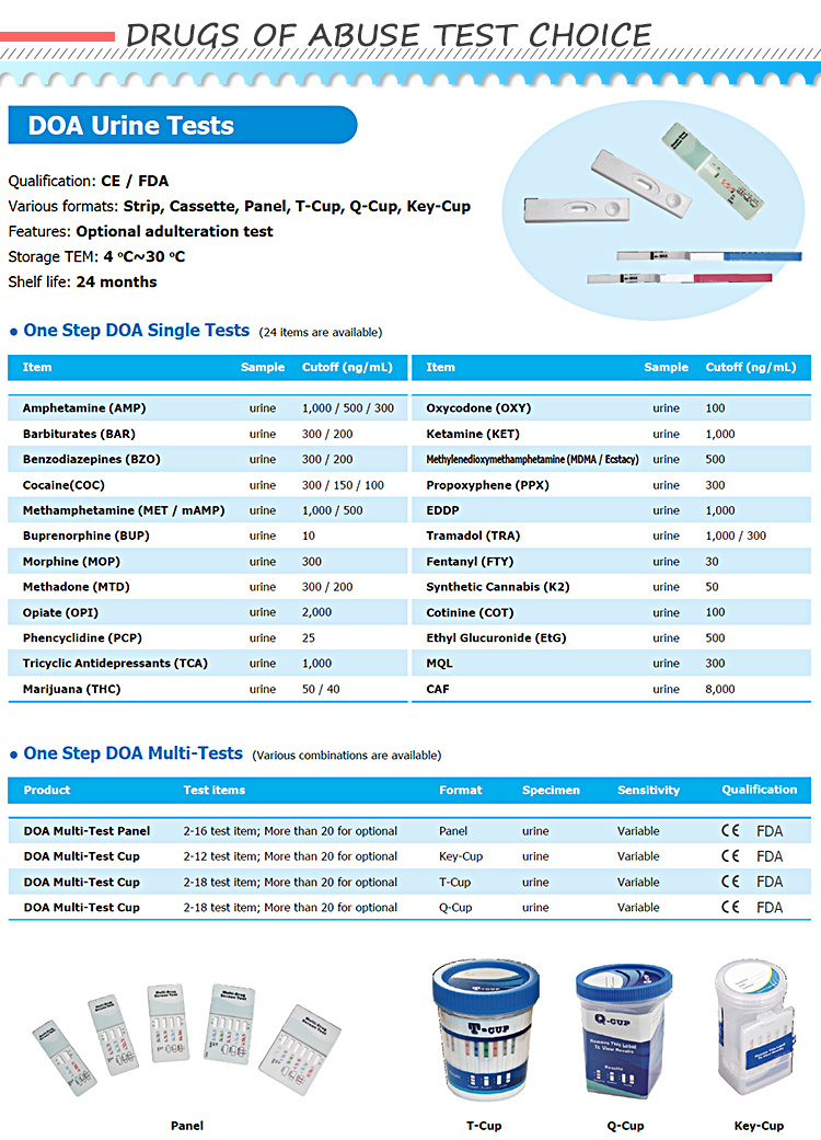 Hc-K086 CE Approve One Step Urine Drug Test Drug Testing Kit for 25 Different Drugs Doa Rapid Test Kit