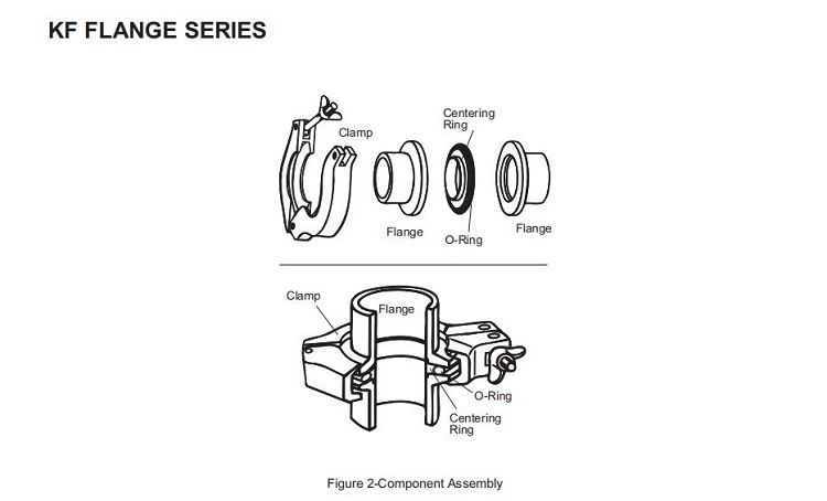 Vacuum Pipe Fittings Short Flange Weld Stub