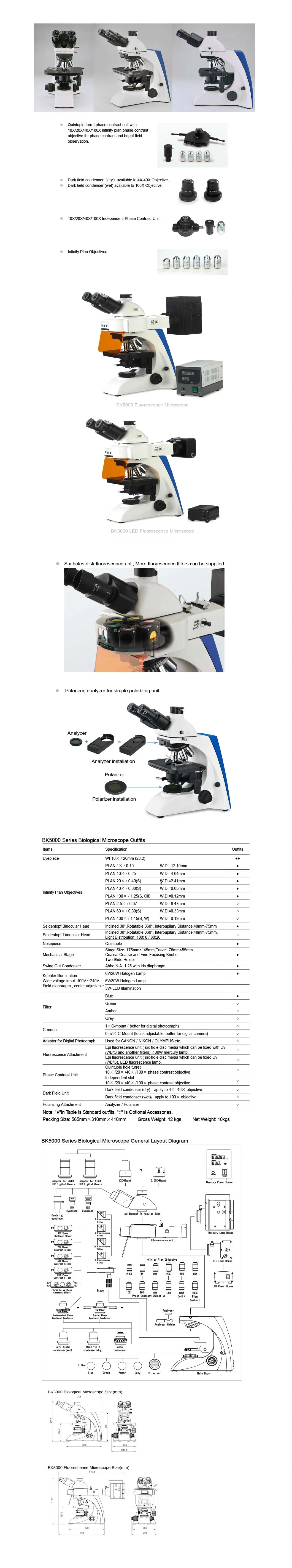 Upright Fluorescence Microscope Biological Microscope for Medical Instrument
