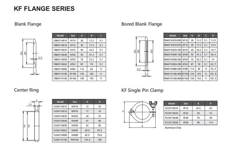 Vacuum Pipe Fittings Short Flange Weld Stub