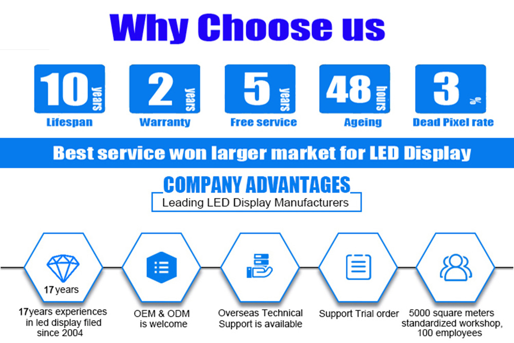 Mobile Modular LED Screen Trailer Prices