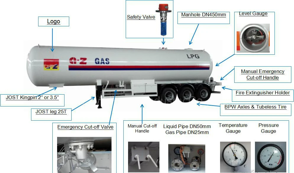 Hot Sale Liquefied Petroleum Gas Moving Tanker Semi Trailer