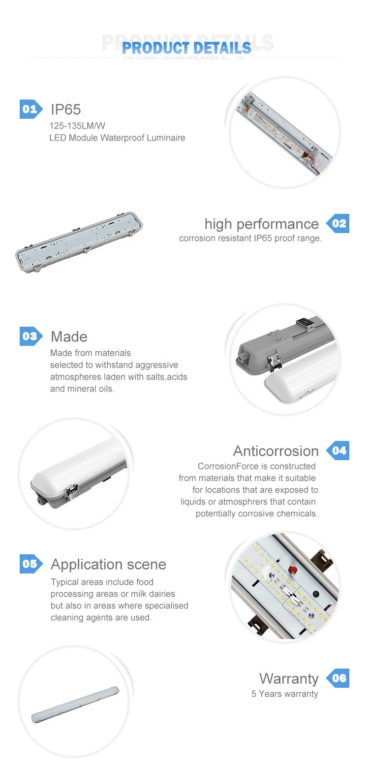 Waterproof IP65 LED Emergency Light, LED Tri-Proof Light Fixture, LED Waterproof Light, LED Linear Light