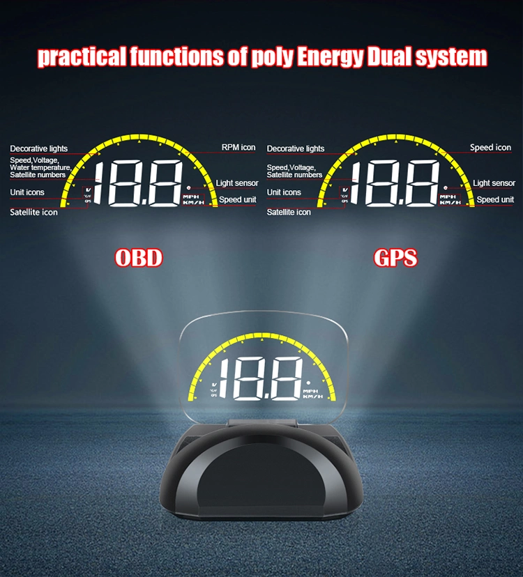 Car Projector Hud C700s Head up Display LED Display OBD2 Scan Tool Interior Accessories