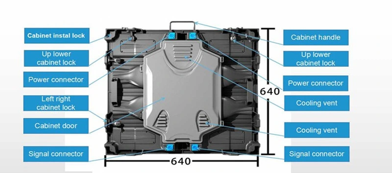 Outdoor P2.5 P3 P4 P5 Car Roof Screen Taxi Top Advertising LED Display