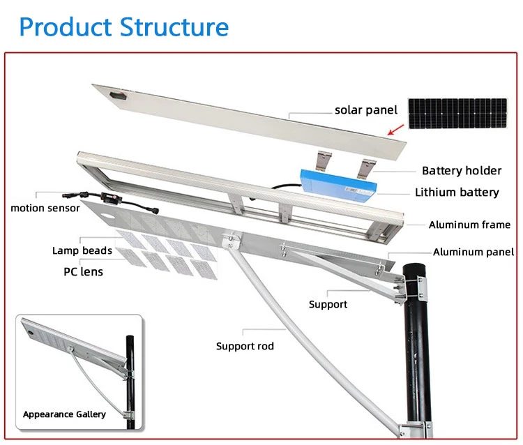 Wholesale Square Waterproof 60W Outdoor LED Solar Powered Power Path Light LED Integrated Solar Garden Lights