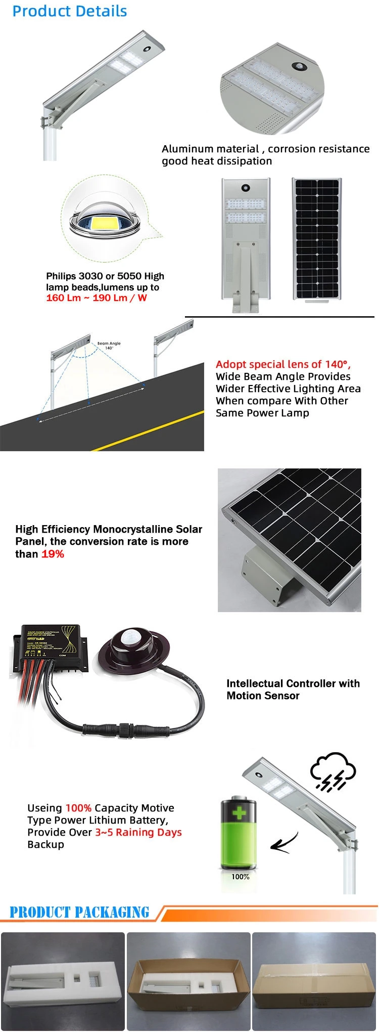 Wholesale Square Waterproof 60W Outdoor LED Solar Powered Power Path Light LED Integrated Solar Garden Lights