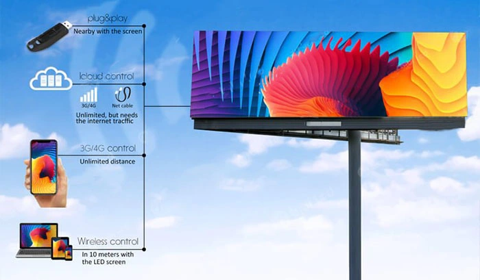 High Brightness Cost Effective Advertising Billboard, P6 P10 Outdoor LED Display