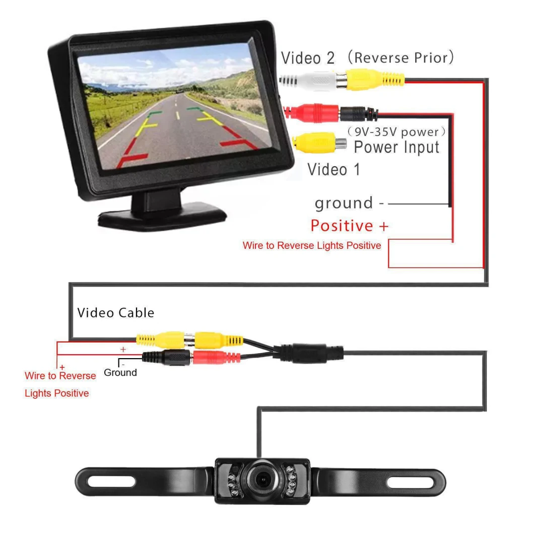 5 Inch LCD Car Monitor Rear View Display for Parking Reverse Rear View Camera Monitor