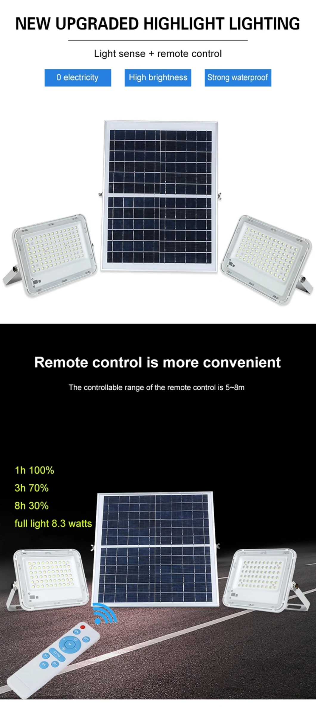 Outdoors LED Solar Lights Outdoor Solar LED Lamps Street Lighting Luminaria Garden Decoration Solar Powered Lights