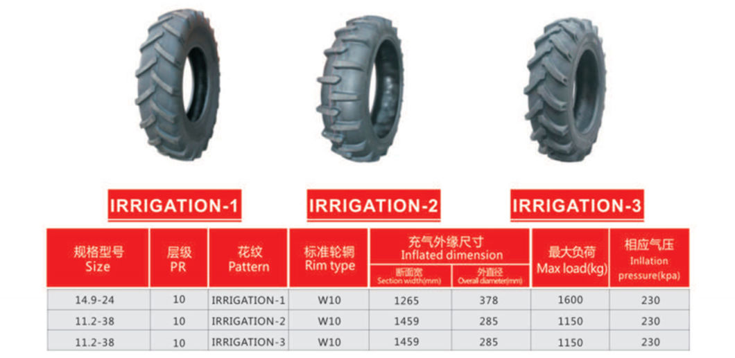 R2 Agricultural Tire Tractor Tire Bias Tire Agriculture Tire High Quanlity Agricultural Tire 23.1-26
