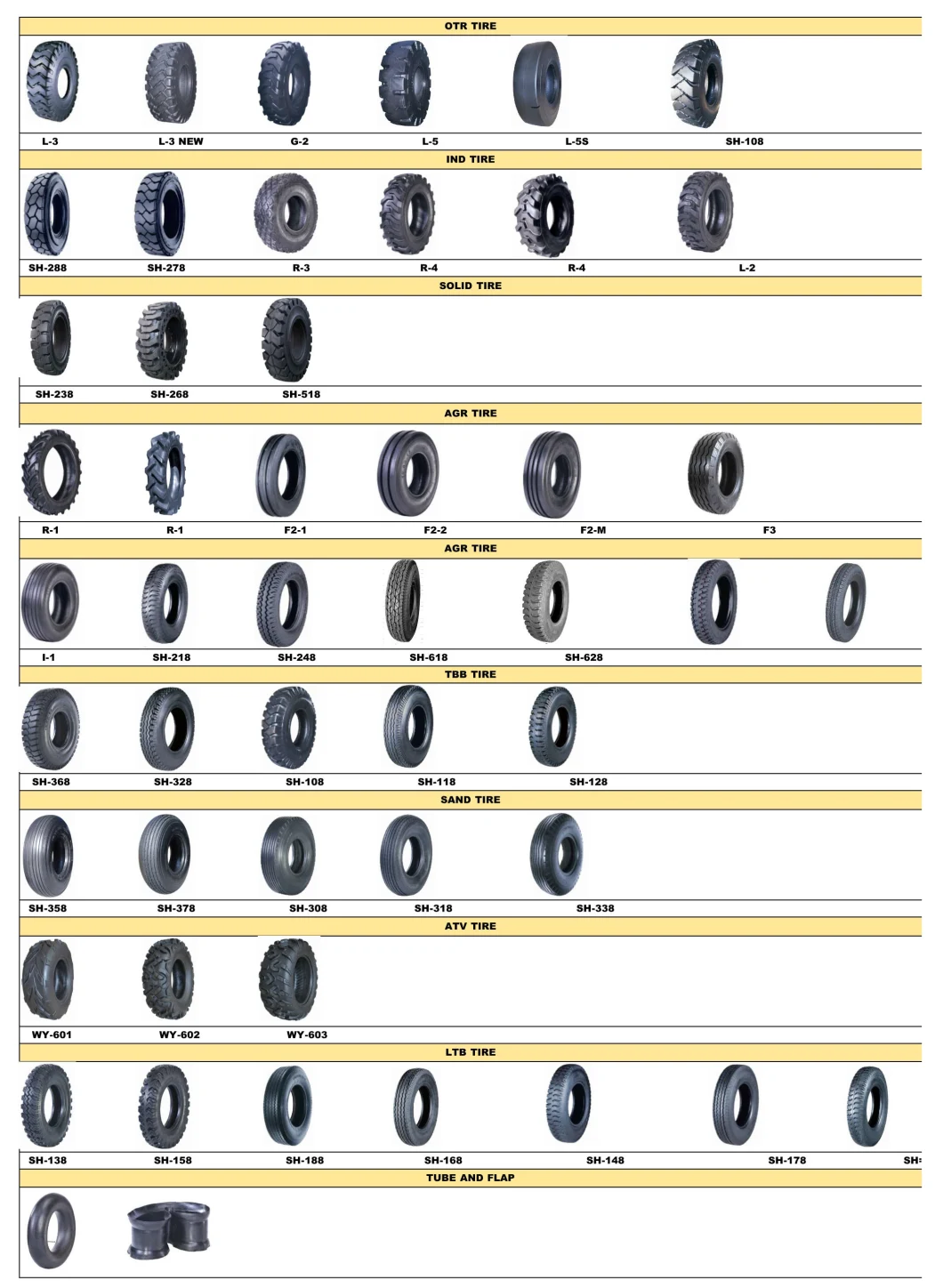 Forklift Tire Factory Cheap Price Bias Tires, Forklift Tyre/Tire 7.00-9, 700-9