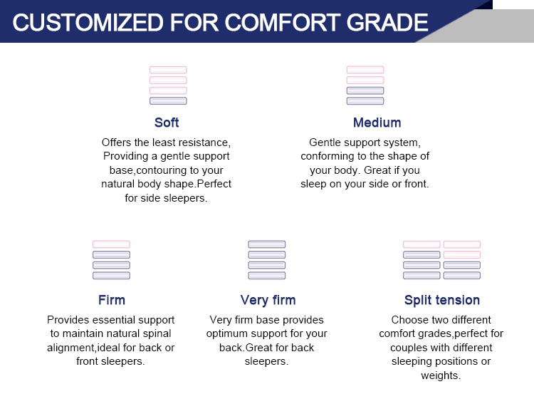 2021 Jbm Multi-Purpose Comfortable Modern 2 Seats Fabric Sofa Bed