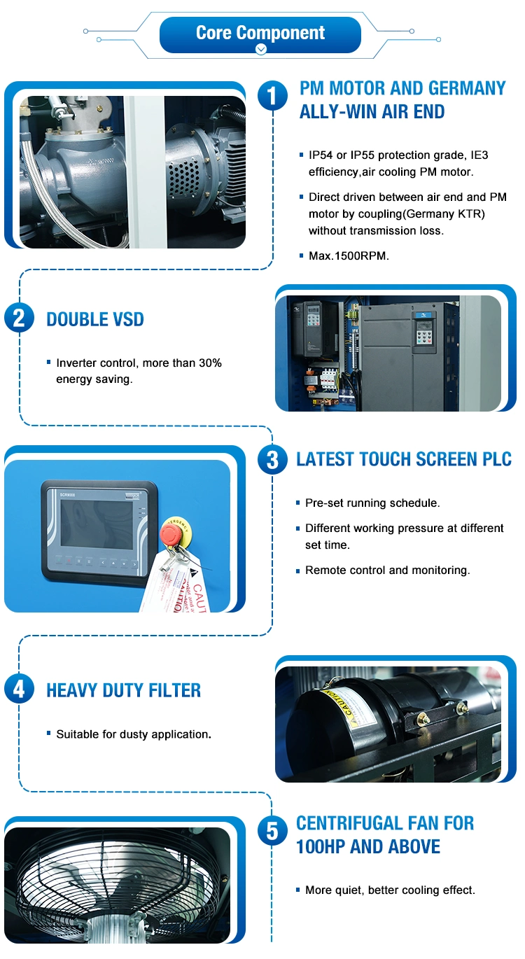 55kw Low Noise Low Rpm High Air Cooling Efficiency Air Equipment System Screw Air Compressor