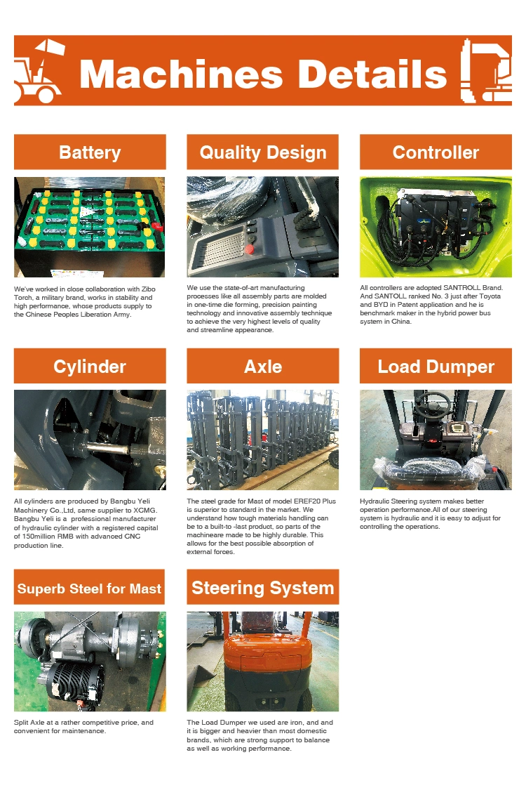 Best Quality Forklift Multidirectional Cheap Price Electric Battery 3 Ton Electric Forklift New Design Forklift