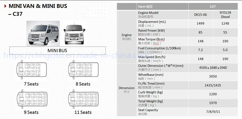 All New Gasoline Manual 7/8/9/11 Seats City Commercial Mini Bus