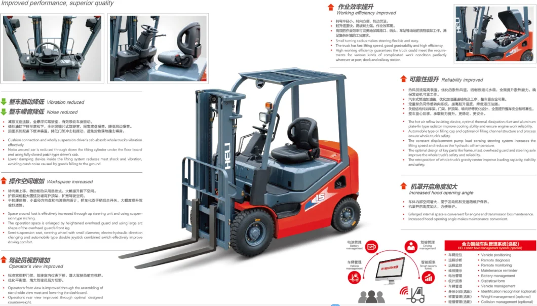 Cheap Price Heli 1t 1.5t 1.8t Electric Forklift Counterbalanced Forklift Trucks