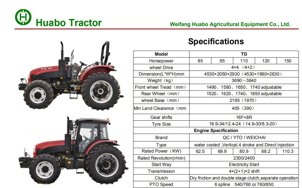 Low Price 120HP Tractor Machine /Power Trailer Tractor /Farming Tractor with Air Conditioner