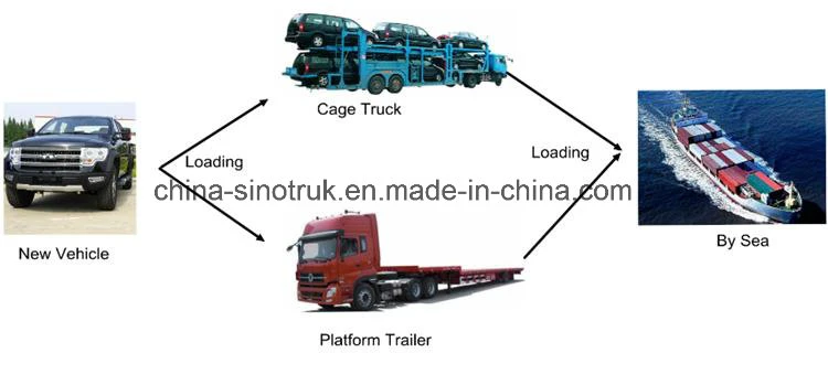China Manufacture Sinomach Gasoline 4*4 Pickup Truck with 5 Seats