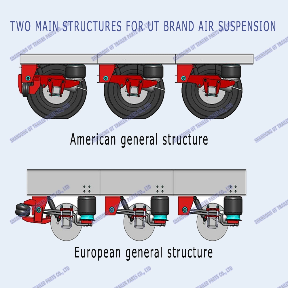 Volvo Truck Air Suspension Spring Air Lift Suspension