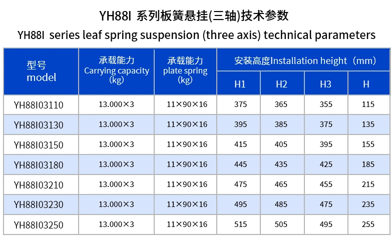 York Type Trailer Suspension Trailer Leaf Spring Suspension Mechanical Suspension