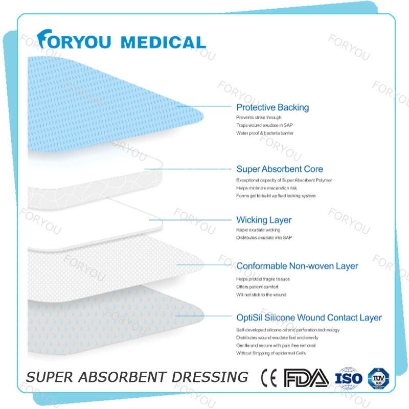 Foryou Medical Necrotic Advanced Wound Care Healing Dressing Mextra Superabsorbent Dressing Sheet Eo