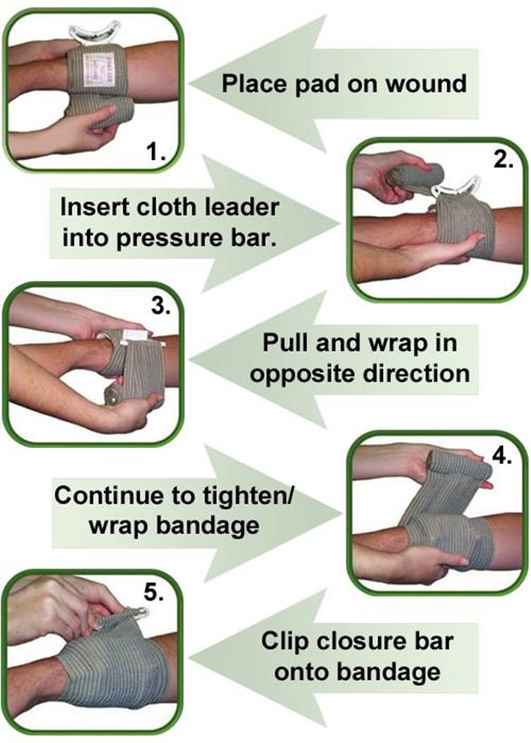 Military Emergency Trauma Dressing First Aid Bandage