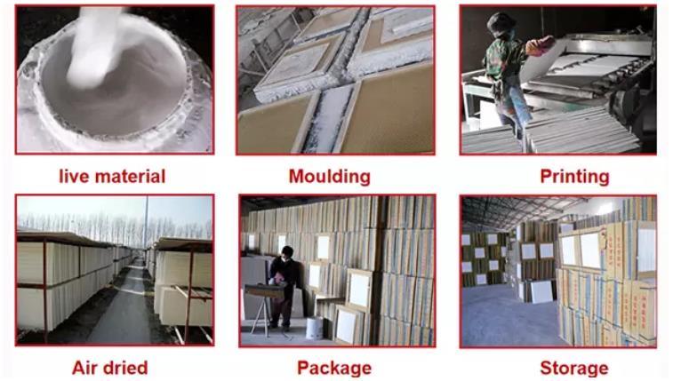 Water/Fireproof /Plaster / Gypsum Board / Drywall for Wall and Ceiling
