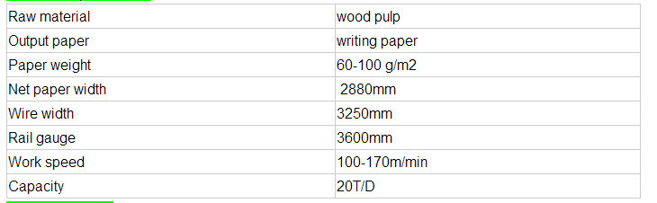 A4 Paper Toilet Paper Tissue Paper Kraft Paper Fluting Paper Corrugated Paper Brown Paper Printing Paper Making Machine