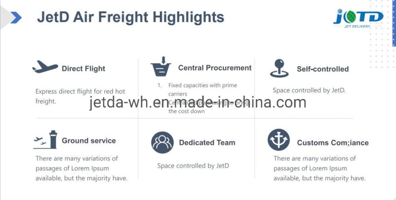 Air Shipping Freight Cargo From Shanghai/Ningbo/Hangzhou to Russia EU Yemelyanovo Airport