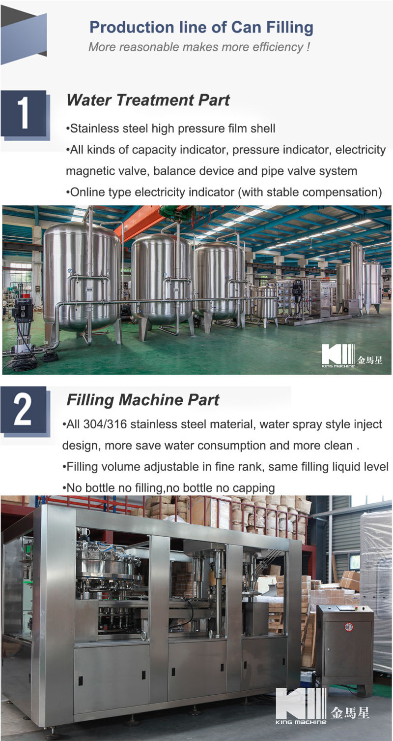 Can Filling Line/Can Filling and Sealing/Can Filling Sealing