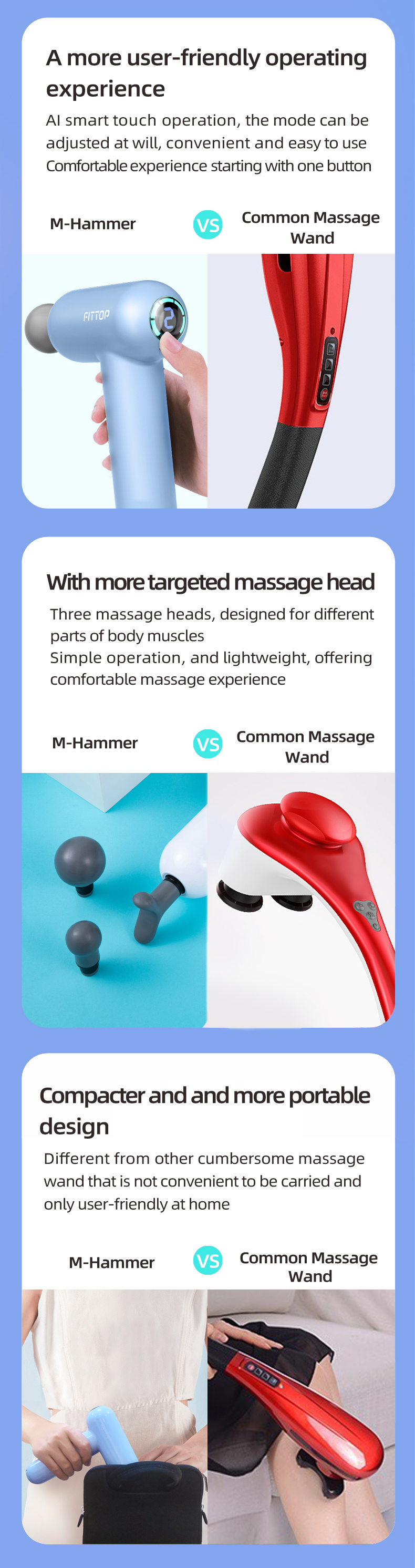 Mini Handheld Percussion Massage Gun Deep Tissue Massager for Sore Muscle and Stiffness