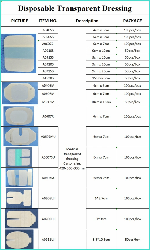 Semi Permeable Adhesive Wound Dressing Waterproof Transparent IV Catheter Dressing