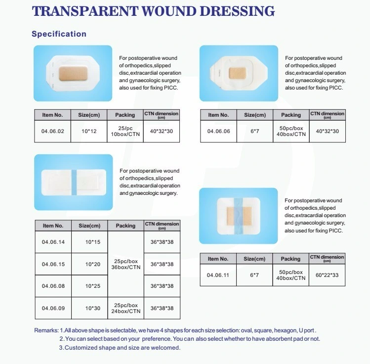 Waterproof PU Transparent Wound Dressing for Ulcer and Open Wound